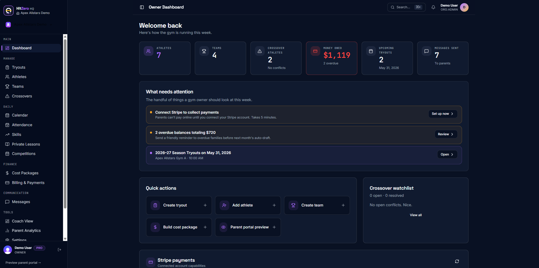 HitZero HQ owner dashboard with athlete count, crossover conflicts, and outstanding balances